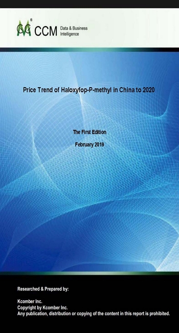 Price Trend of Haloxyfop-P-methyl in China to 2020
